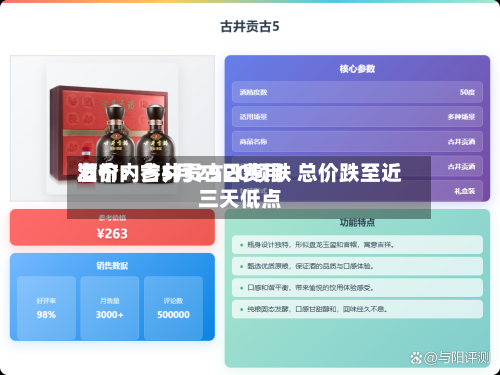 酒价内参5月29日费用发布：古井贡古20领跌 总价跌至近三天低点