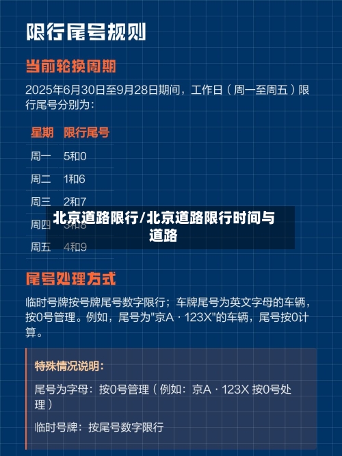 北京道路限行/北京道路限行时间与道路