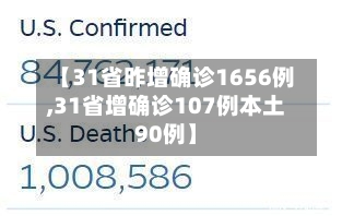 【31省昨增确诊1656例,31省增确诊107例本土90例】-第2张图片