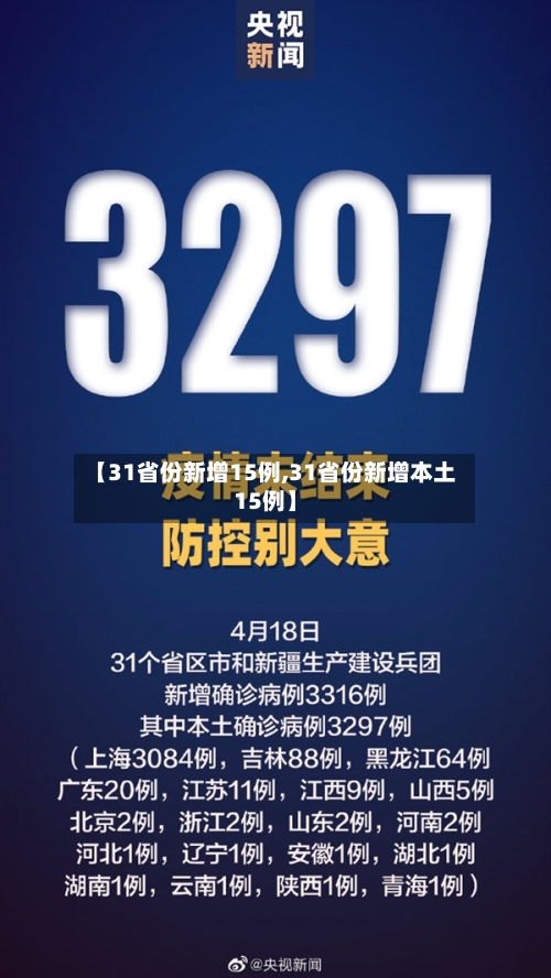 【31省份新增15例,31省份新增本土15例】