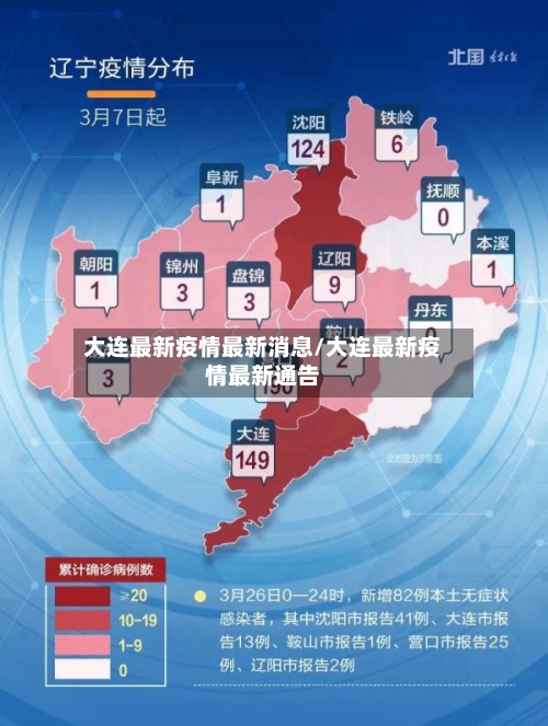 大连最新疫情最新消息/大连最新疫情最新通告