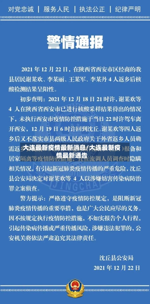 大连最新疫情最新消息/大连最新疫情最新通告-第3张图片