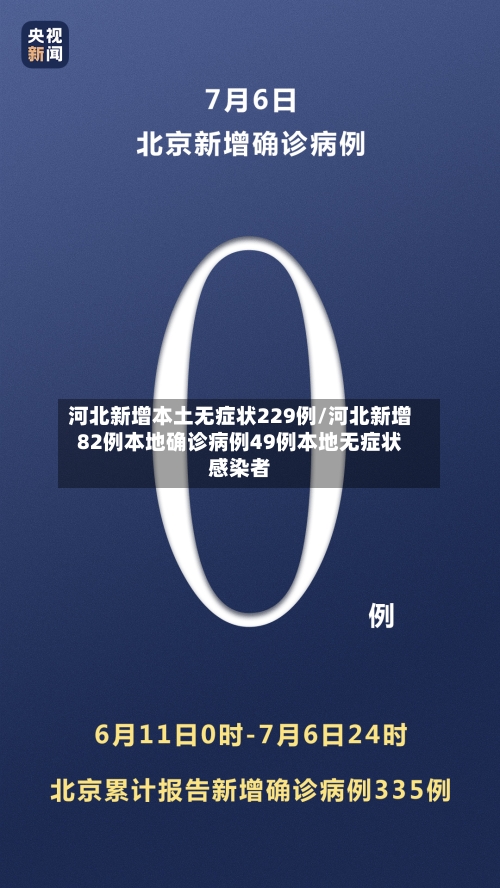 河北新增本土无症状229例/河北新增82例本地确诊病例49例本地无症状感染者-第2张图片