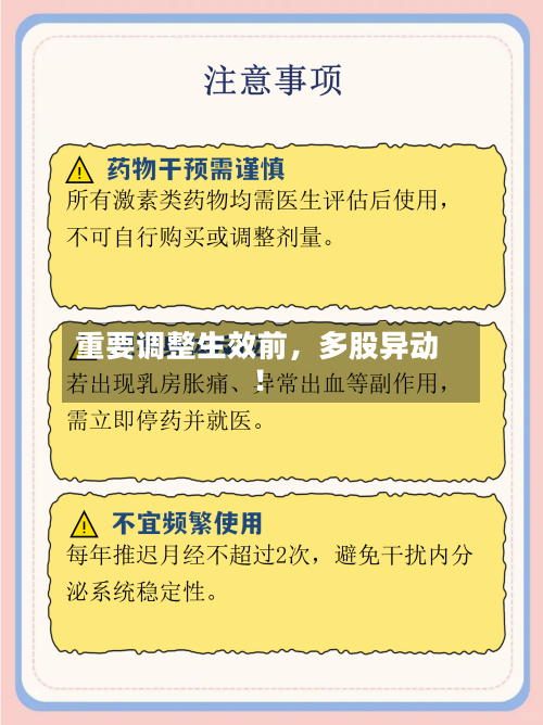重要调整生效前，多股异动！-第2张图片