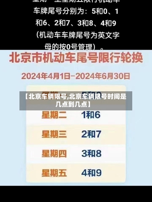 【北京车辆限号,北京车辆限号时间是几点到几点】