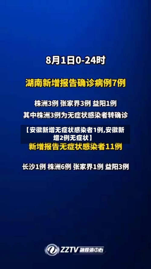 【安徽新增无症状感染者1例,安徽新增2例无症状】