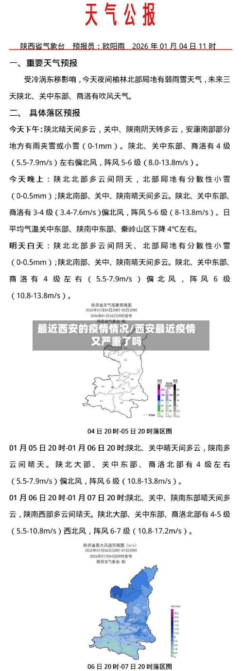 最近西安的疫情情况/西安最近疫情又严重了吗-第2张图片