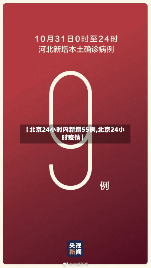 【北京24小时内新增55例,北京24小时疫情】