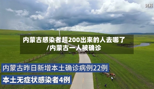 内蒙古感染者超200出来的人去哪了/内蒙古一人被确诊-第2张图片