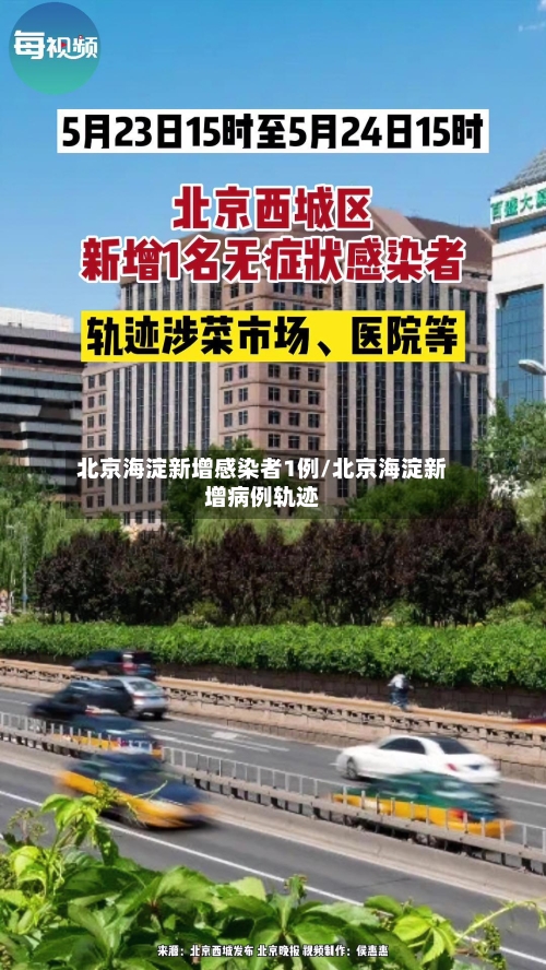 北京海淀新增感染者1例/北京海淀新增病例轨迹-第2张图片