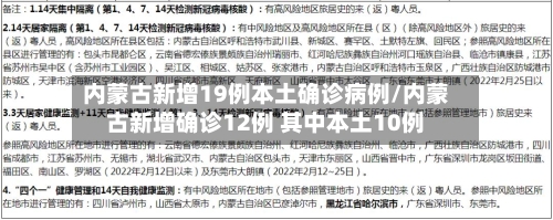 内蒙古新增19例本土确诊病例/内蒙古新增确诊12例 其中本土10例