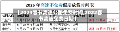 【2024春节高速公路免费时间,2022春节高速免费日期】-第3张图片