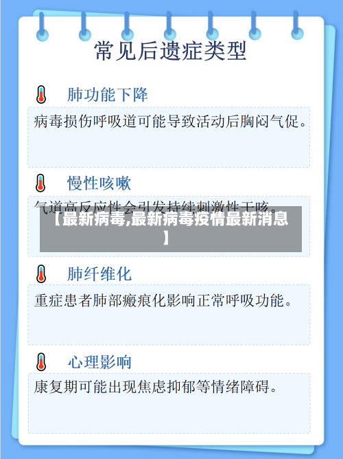 【最新病毒,最新病毒疫情最新消息】-第3张图片