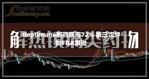 Replimune制药暴涨72% 第三次冲刺FDA审批