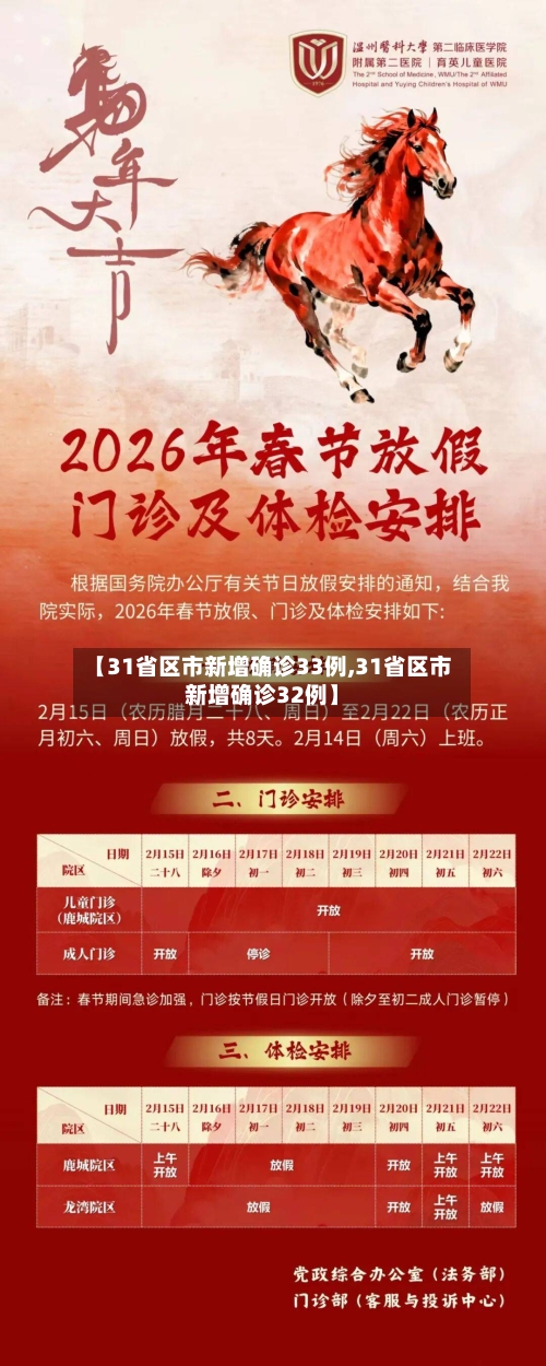 【31省区市新增确诊33例,31省区市新增确诊32例】-第2张图片