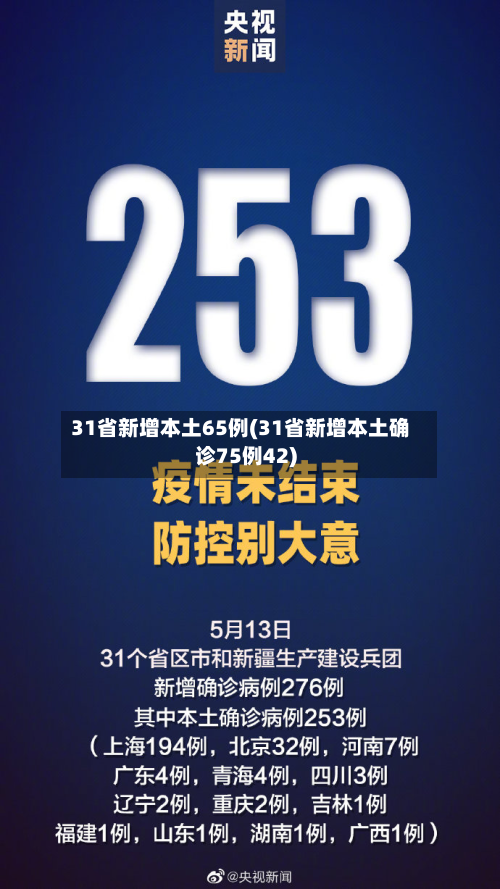 31省新增本土65例(31省新增本土确诊75例42)-第3张图片