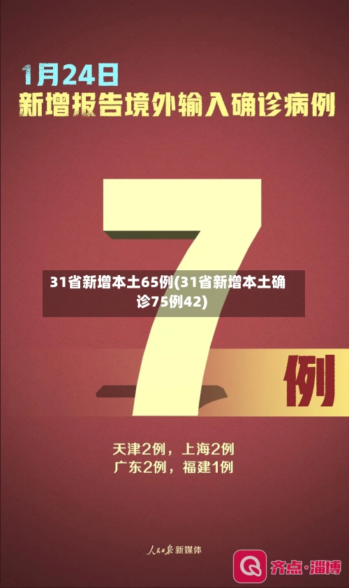 31省新增本土65例(31省新增本土确诊75例42)