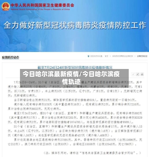 今日哈尔滨最新疫情/今日哈尔滨疫情轨迹