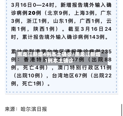 黑龙江新增4例本土确诊/黑龙江新增1例本土确诊