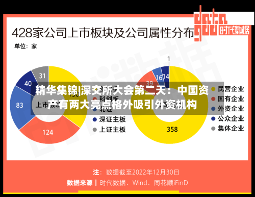 精华集锦|深交所大会第二天:中国资产有两大亮点格外吸引外资机构-第2张图片