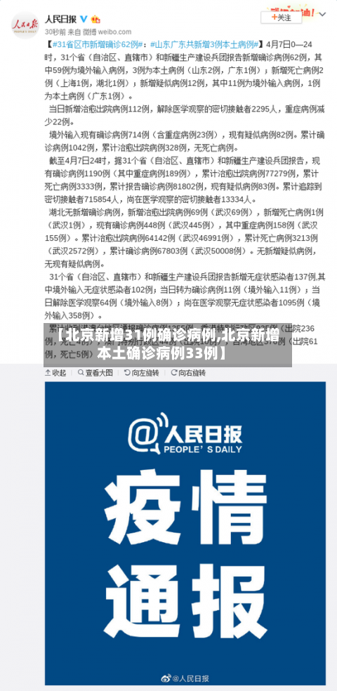 【北京新增31例确诊病例,北京新增本土确诊病例33例】-第2张图片
