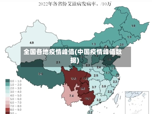 全国各地疫情峰值(中国疫情峰值数据)