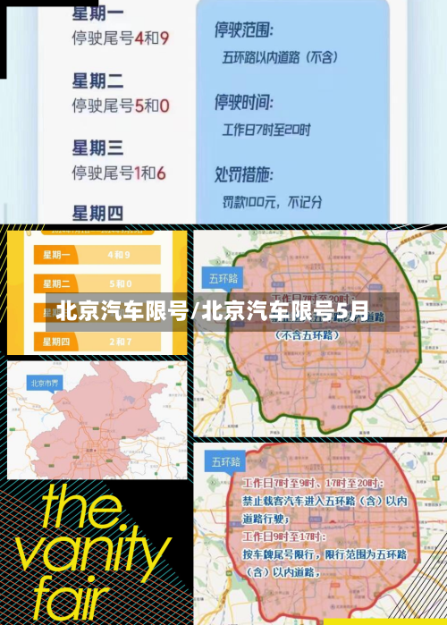 北京汽车限号/北京汽车限号5月