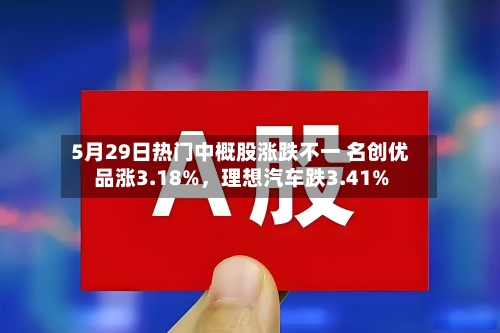 5月29日热门中概股涨跌不一 名创优品涨3.18%，理想汽车跌3.41%-第3张图片
