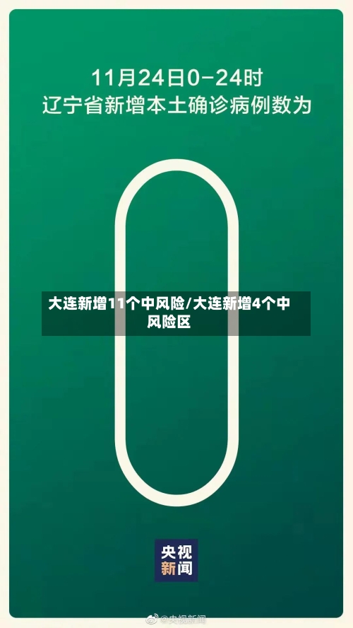 大连新增11个中风险/大连新增4个中风险区
