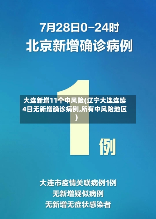 大连新增11个中风险(辽宁大连连续4日无新增确诊病例,所有中风险地区)-第3张图片