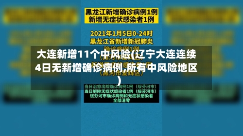 大连新增11个中风险(辽宁大连连续4日无新增确诊病例,所有中风险地区)