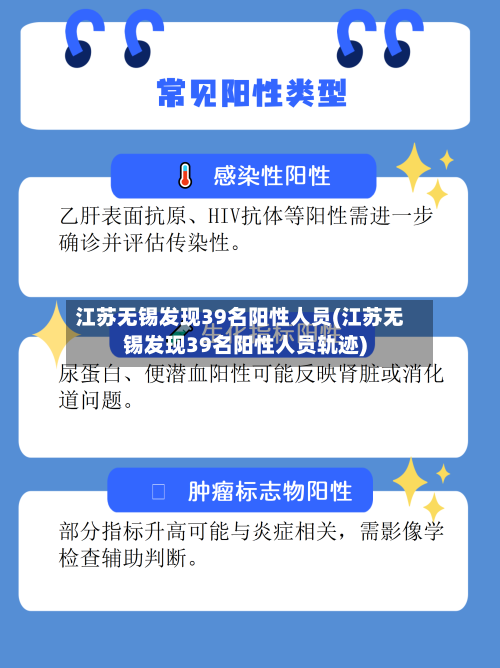 江苏无锡发现39名阳性人员(江苏无锡发现39名阳性人员轨迹)