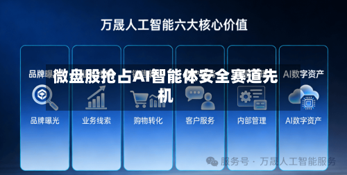 微盘股抢占AI智能体安全赛道先机-第2张图片