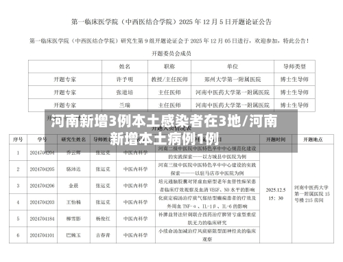 河南新增3例本土感染者在3地/河南新增本土病例1例-第2张图片