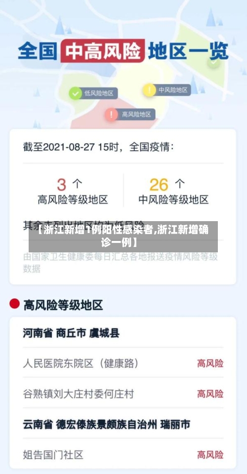【浙江新增1例阳性感染者,浙江新增确诊一例】