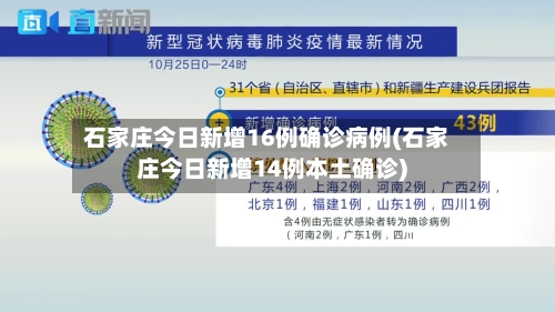 石家庄今日新增16例确诊病例(石家庄今日新增14例本土确诊)