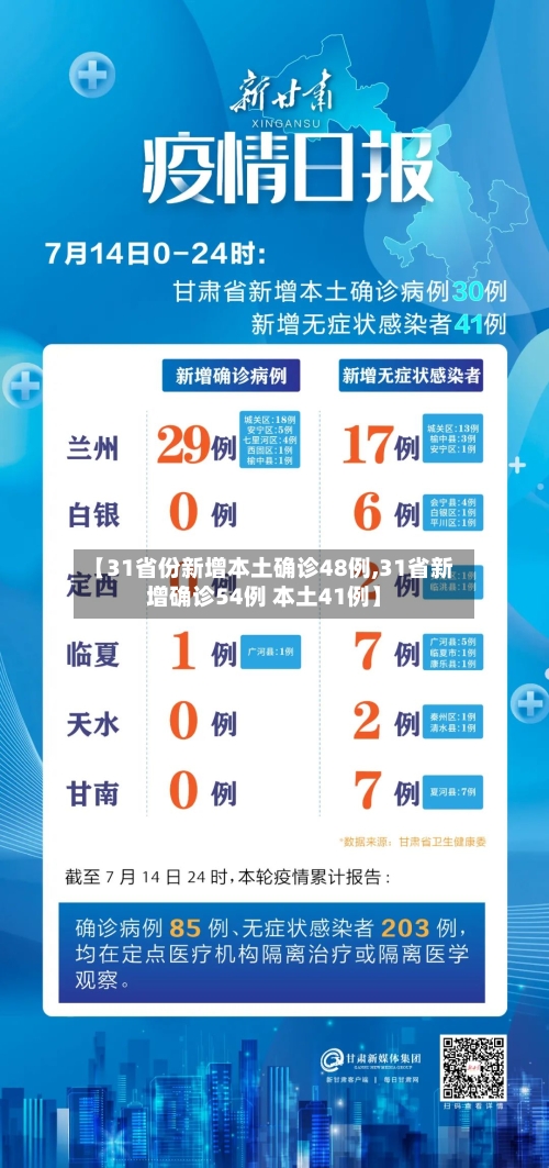【31省份新增本土确诊48例,31省新增确诊54例 本土41例】-第2张图片