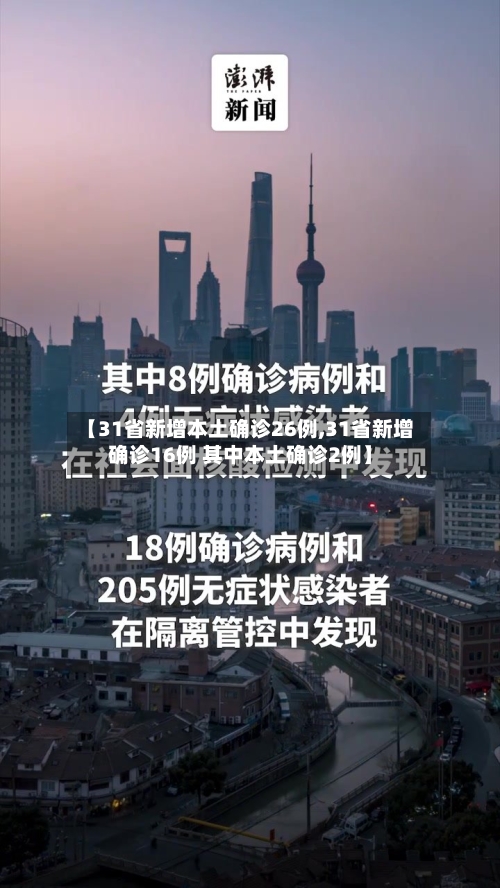 【31省新增本土确诊26例,31省新增确诊16例 其中本土确诊2例】-第2张图片