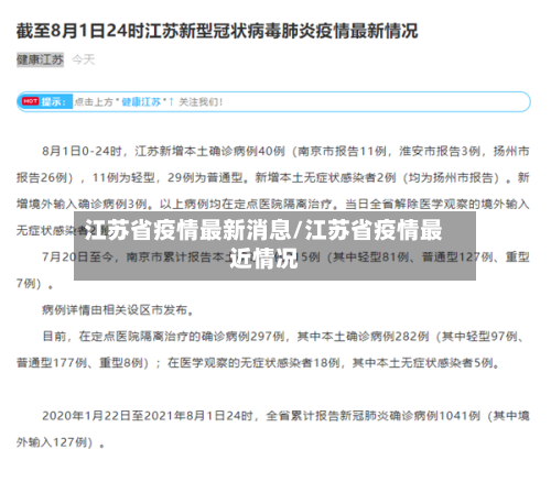 江苏省疫情最新消息/江苏省疫情最近情况