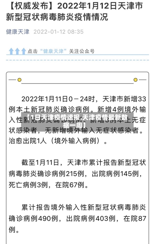 【1日天津疫情速报,天津疫情最新数据一周】