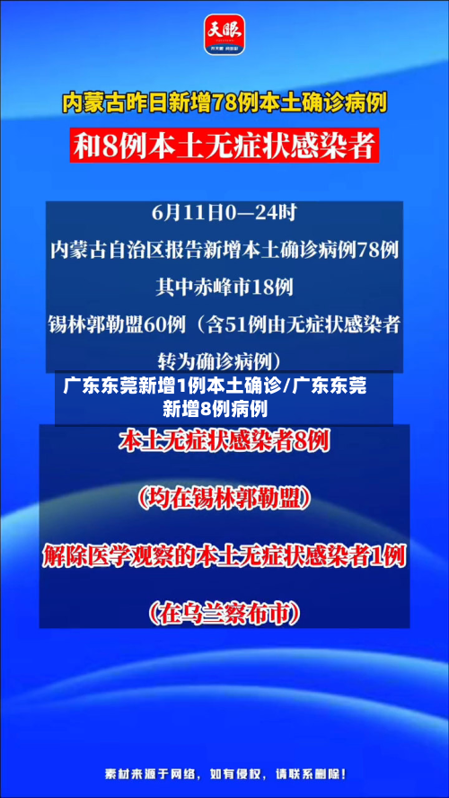 广东东莞新增1例本土确诊/广东东莞新增8例病例
