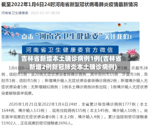 吉林省新增本土确诊病例1例(吉林省新增2例新冠肺炎本土确诊病例)-第2张图片
