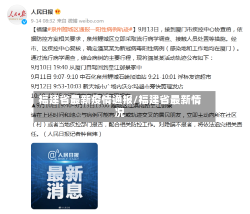 福建省最新疫情通报/福建省最新情况