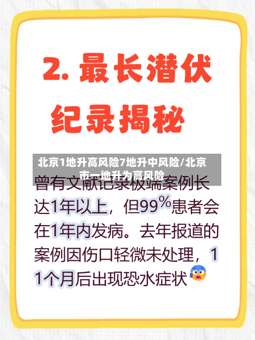 北京1地升高风险7地升中风险/北京市一地升为高风险-第2张图片