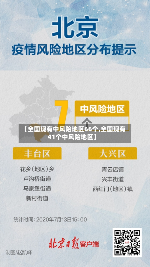 【全国现有中风险地区66个,全国现有41个中风险地区】