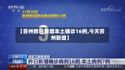 【苏州昨日新增本土确诊16例,今天苏州新增】-第3张图片