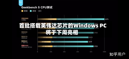 首批搭载英伟达芯片的Windows PC将于下周亮相-第3张图片
