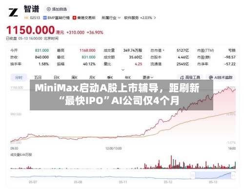 MiniMax启动A股上市辅导，距刷新“最快IPO	”AI公司仅4个月-第2张图片
