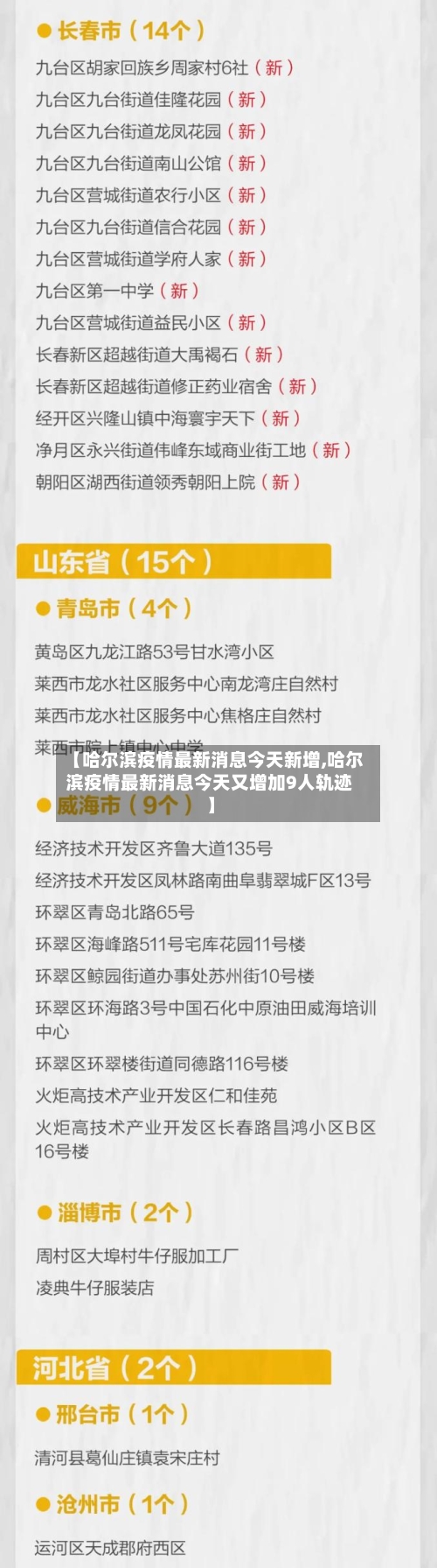 【哈尔滨疫情最新消息今天新增,哈尔滨疫情最新消息今天又增加9人轨迹】