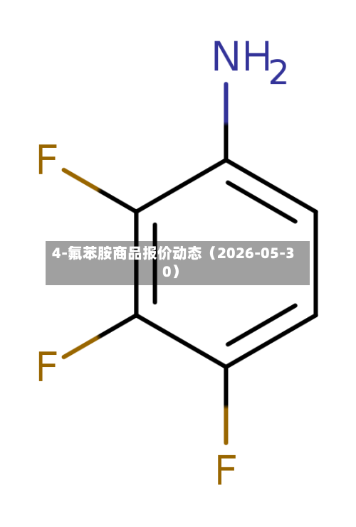 4-氟苯胺商品报价动态（2026-05-30）